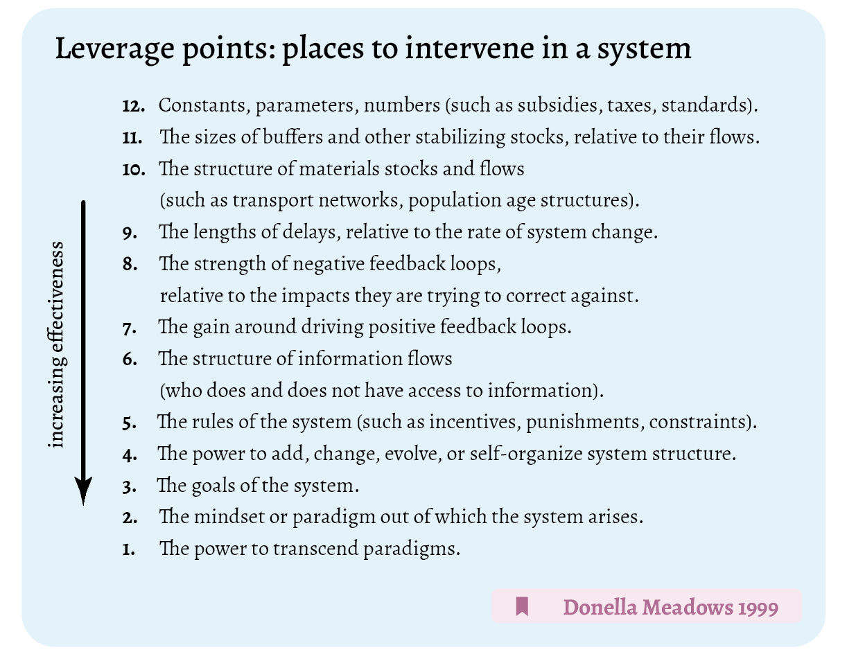 How to intervene in living systems, which are considered complex systems