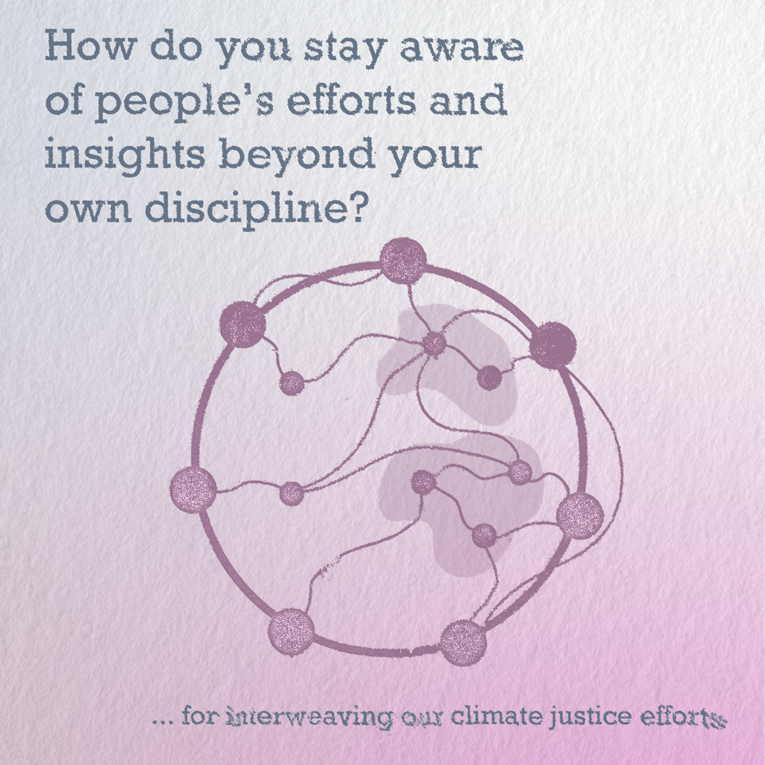 Print reading "How do you stare aware of people's efforts and insights beyond your own discipline?" below is a circle of dots that connect to each other, looking like a cell or organism. below it reads: "for interweaving our climate justice efforts"